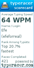 Scorecard for user efeforreal