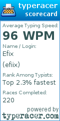 Scorecard for user efiix