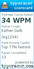 Scorecard for user eg1234
