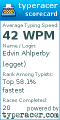 Scorecard for user egget