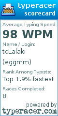 Scorecard for user eggmm