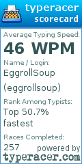 Scorecard for user eggrollsoup