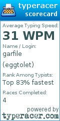 Scorecard for user eggtolet