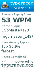 Scorecard for user egomaster_143