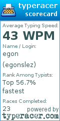 Scorecard for user egonslez