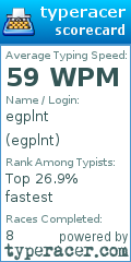Scorecard for user egplnt