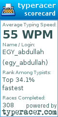Scorecard for user egy_abdullah