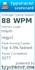 Scorecard for user egyz