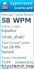 Scorecard for user ehab_ahab