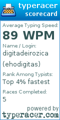 Scorecard for user ehodigitas