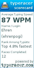 Scorecard for user ehrenpogi