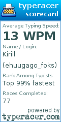 Scorecard for user ehuugago_foks