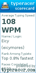 Scorecard for user eicymores