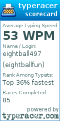 Scorecard for user eightballfun