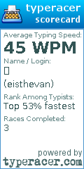 Scorecard for user eisthevan