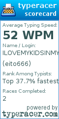 Scorecard for user eito666