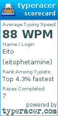 Scorecard for user eitophetamine