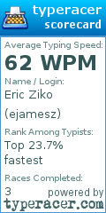 Scorecard for user ejamesz