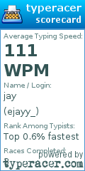Scorecard for user ejayy_