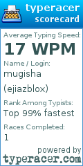 Scorecard for user ejiazblox