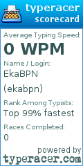 Scorecard for user ekabpn