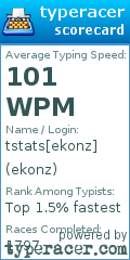Scorecard for user ekonz
