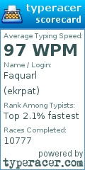 Scorecard for user ekrpat