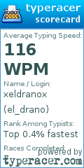Scorecard for user el_drano