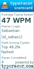 Scorecard for user el_sebas1