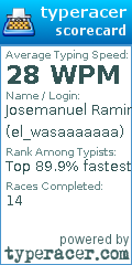 Scorecard for user el_wasaaaaaaa