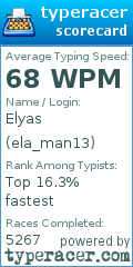 Scorecard for user ela_man13