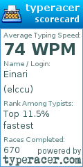 Scorecard for user elccu