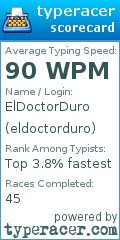 Scorecard for user eldoctorduro