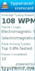 Scorecard for user electromagneticstudent