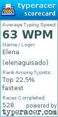 Scorecard for user elenaguisado