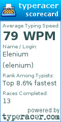 Scorecard for user elenium