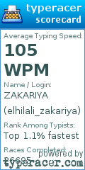 Scorecard for user elhilali_zakariya