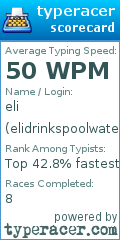 Scorecard for user elidrinkspoolwater