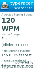 Scorecard for user elielouis1337