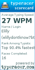 Scorecard for user elillydontknow7bts