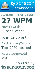 Scorecard for user elimarjavier
