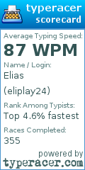 Scorecard for user eliplay24