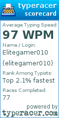 Scorecard for user elitegamer010