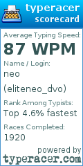 Scorecard for user eliteneo_dvo