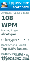 Scorecard for user elitetyper50863