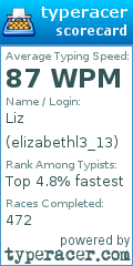 Scorecard for user elizabethl3_13