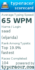 Scorecard for user eljarida