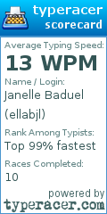 Scorecard for user ellabjl