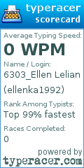 Scorecard for user ellenka1992