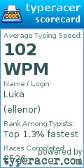 Scorecard for user ellenor